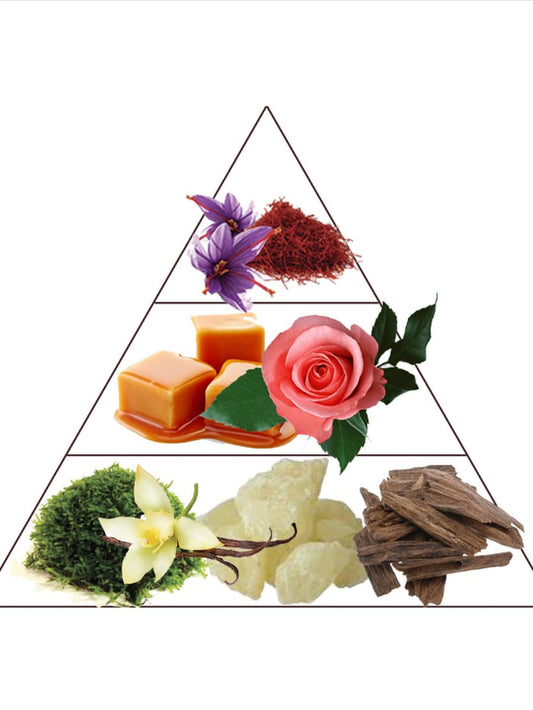 Pink Vanilla - Extrait de Parfum | Luxury Vanilla Perfume Made in France