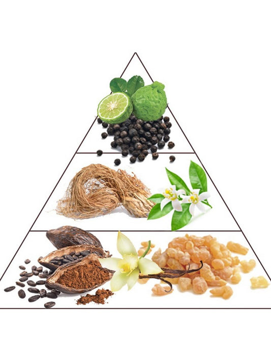 Pepper Glamour - Extrait de Parfum | Luxury Spicy Perfume Made in France