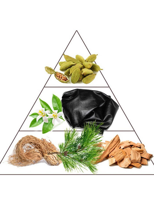 Oud Fantastic - Extrait de Parfum | Luxury Oud Perfume Made in France